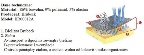 STANIK COMFORT COTTON Brubeck roz. 75C STANIK COMFORT COTTON Brubeck roz. 75C
